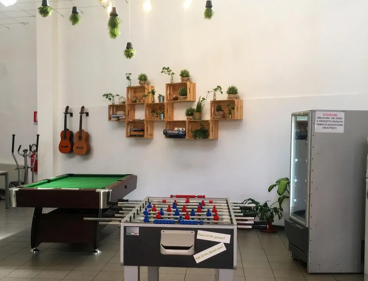 מילאנו Mio Hostel